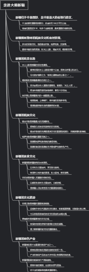走进大美新疆