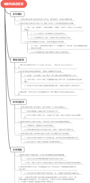 电影玩具总动员