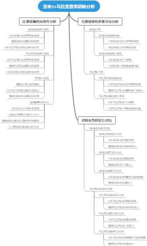 加纳vs乌拉圭赛事前瞻分析