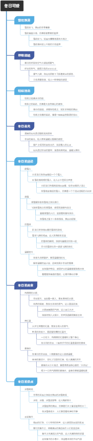 冬日可爱