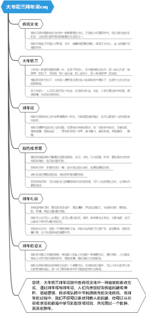 大年初三拜年词csq
