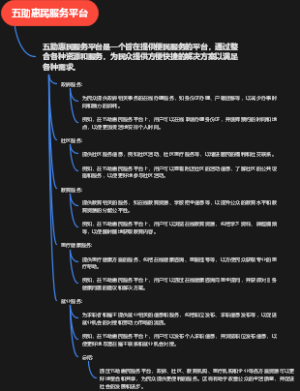 五助惠民服务平台