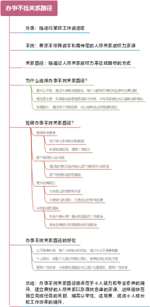 办事不找关系路径