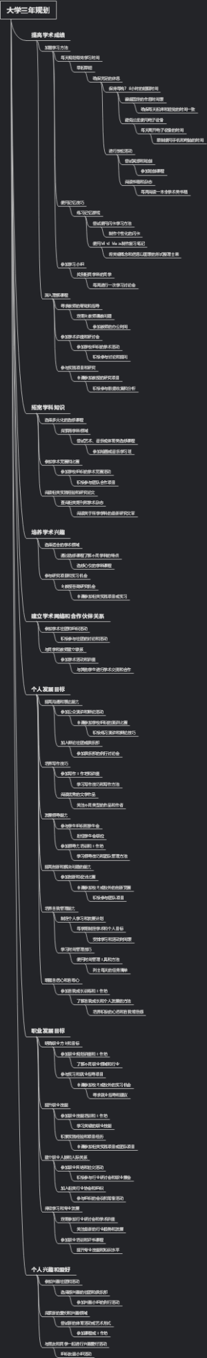 ﻿大学三年规划