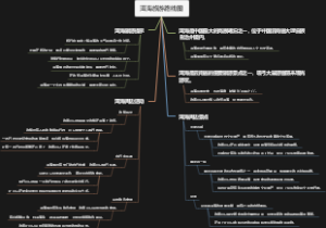 洱海旅游路线图