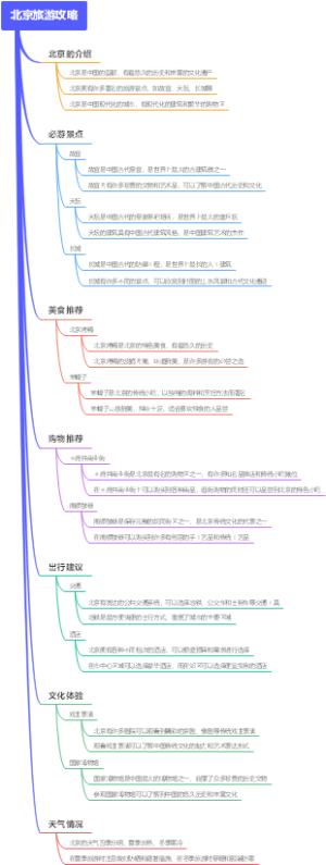 北京旅游攻略