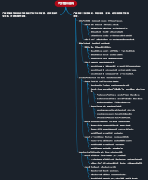 ﻿汽车整体结构