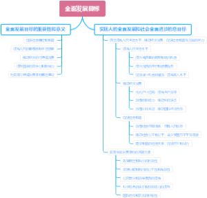 全面发展目标