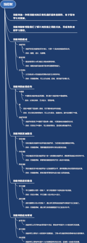 技能树