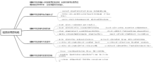 暗黑地牢游戏略