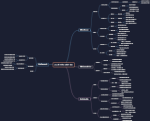 2023春节度假圣地之成都