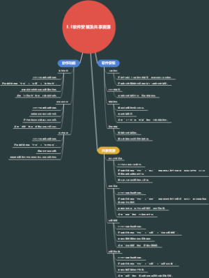 1.1软件安装及共享资源
