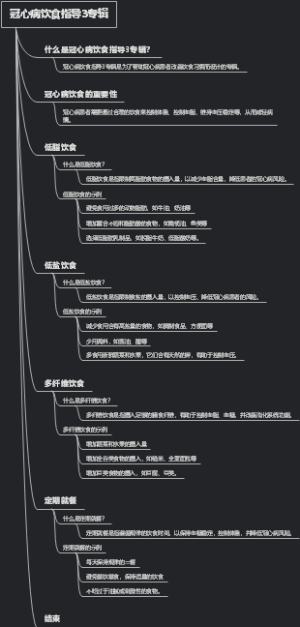 冠心病饮食指导3专辑