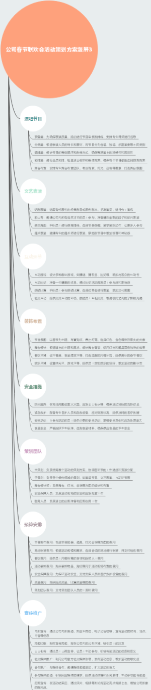 公司春节联欢会活动策划方案竖屏3