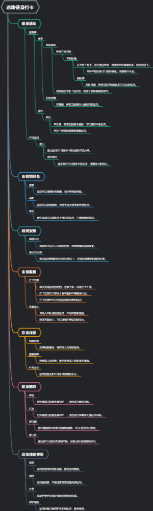 运动健身打卡