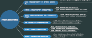 大熊猫的基础知识有哪些