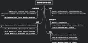 麒麟电池思维导图