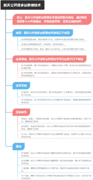 航天公开课多址联接技术