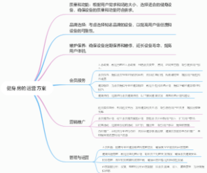 健身房的运营方案