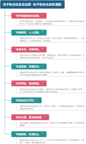 关于和的名言及意思  关于和的名言和理解