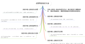 卤菜专业知识大全
