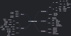 2023年寒假学习计划