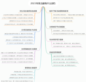 2023年集五福有什么技巧