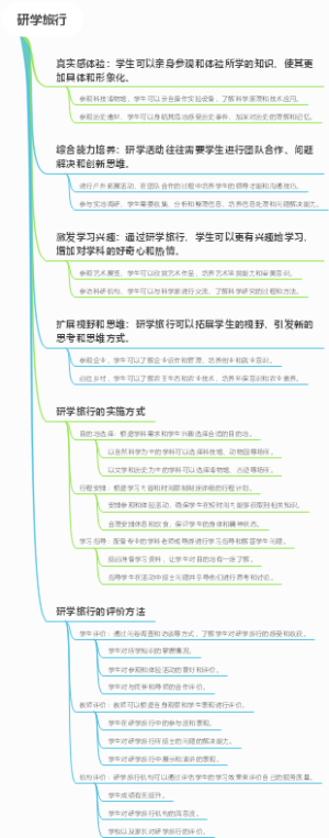研学旅行