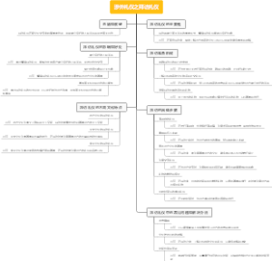 涉外礼仪之拜访礼仪