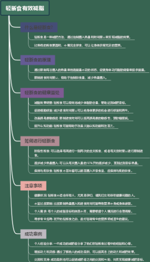 轻断食有效减脂