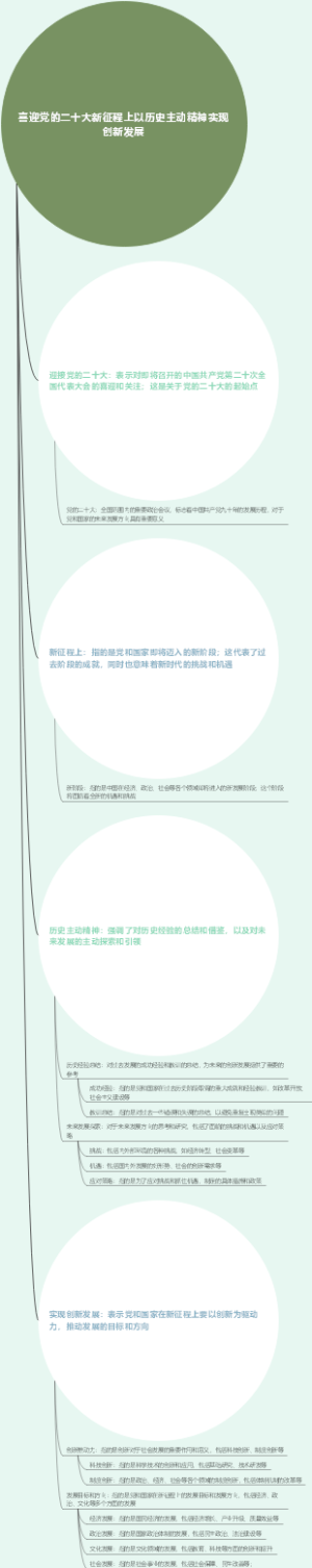 喜迎党的二十大新征程上以历史主动精神实现创新发展
