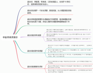 中国野史龚自珍