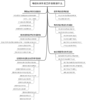 电动玩具车的工作原理是什么