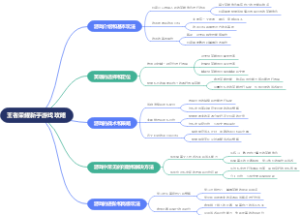 王者荣耀新手游戏攻略