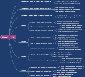 理财的五个一工程