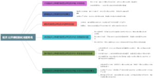 航天公开课控制式自整角机