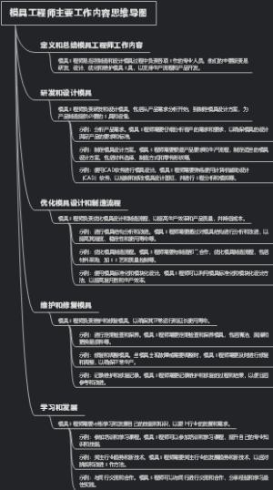 模具工程师主要工作内容思维导图