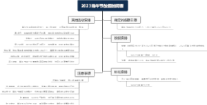 2023端午节放假时间表