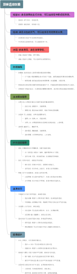 夏季清凉攻略