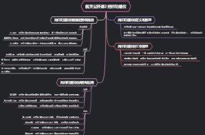 航天公开课2光纤陀螺仪