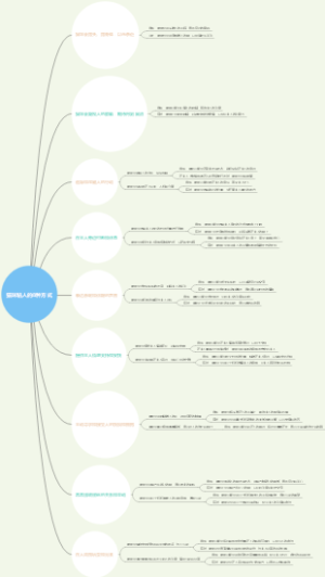 猫咪粘人的8种方式
