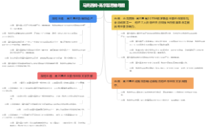 马克西姆·高尔基思维导图