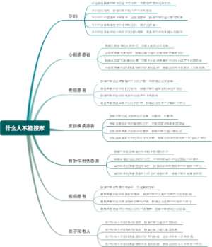 什么人不能按摩