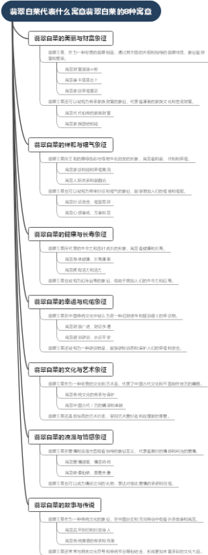 翡翠白菜代表什么寓意翡翠白菜的8种寓意