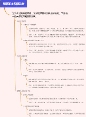 配菜基本知识最新