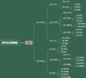 软件主页架构图