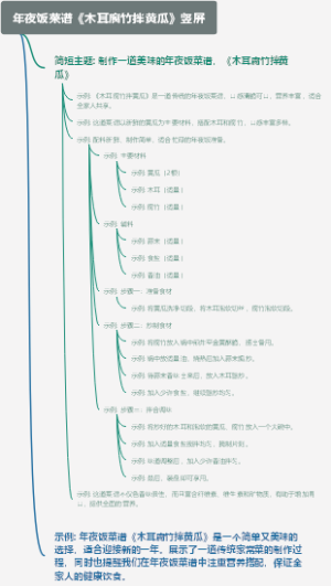 年夜饭菜谱《木耳腐竹拌黄瓜》竖屏