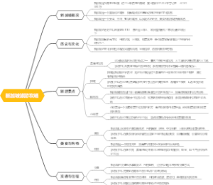 新加坡旅游攻略