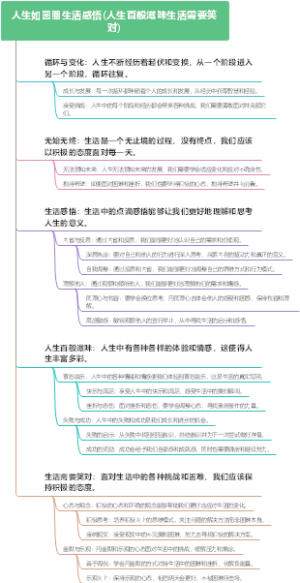 人生如圆圈生活感悟(人生百般滋味生活需要笑对)