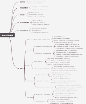 阳台大扫除清单
